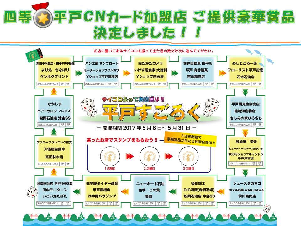 平戸すごろく🎲加盟店ご提供豪華賞品🎁なんと42本♬*゜