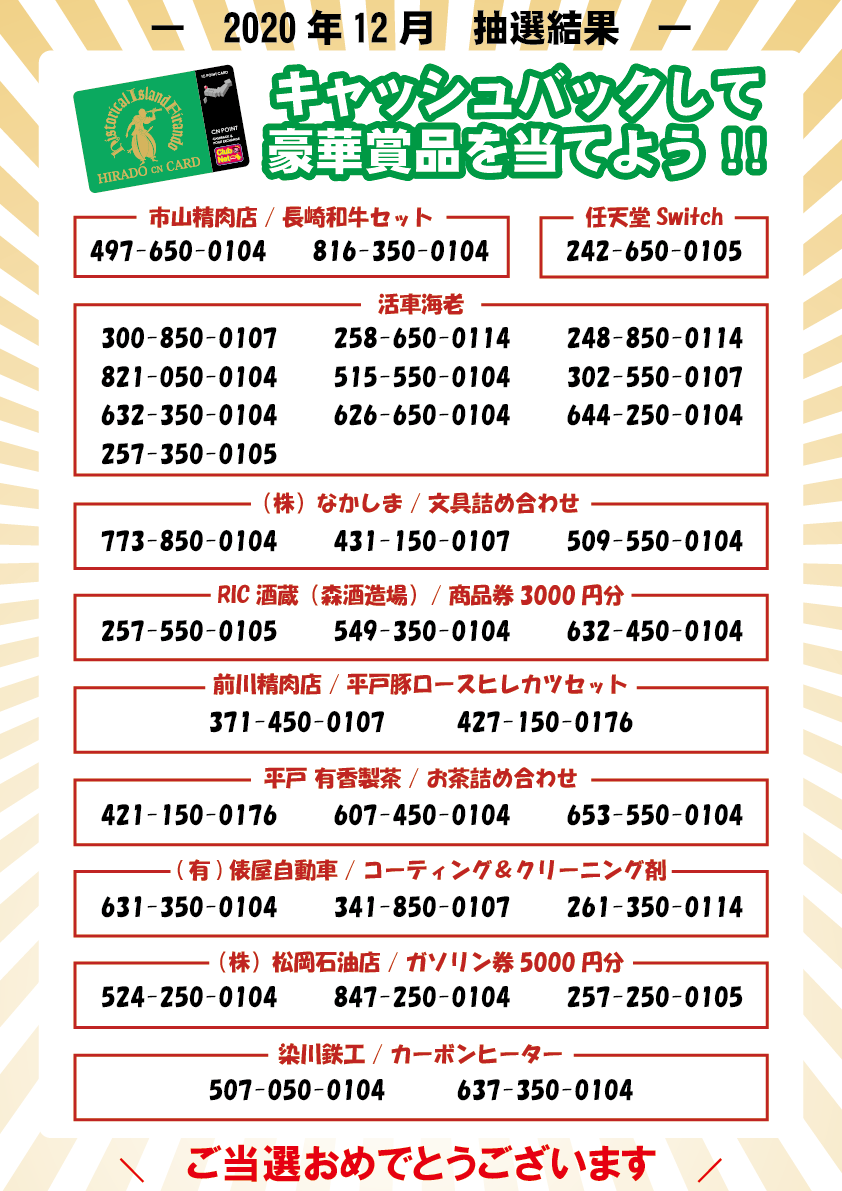 2020年12月開催「キャッシュバックして豪華賞品を当てよう!!」抽選結果のお知らせ